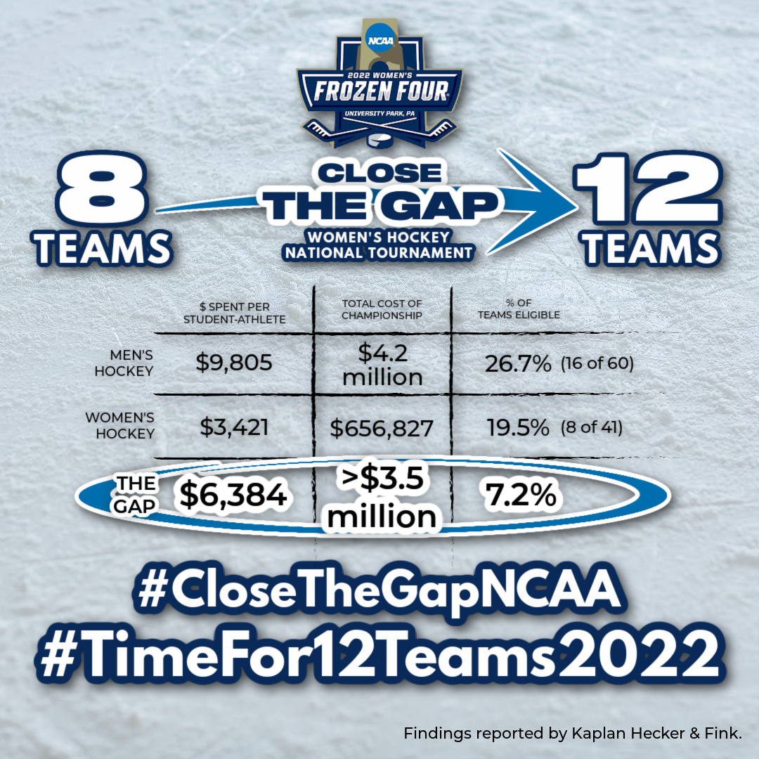 Close the Gap Womens College Ice Hockey